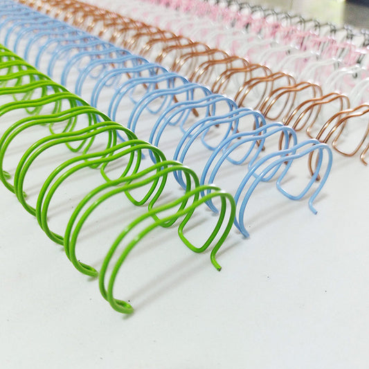 5und, Anillos 2:1 doble cero 22 mm (7/8")